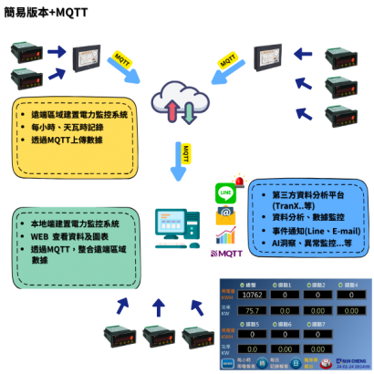 Power System Integration_1.png